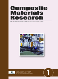 Composite Materials Research 